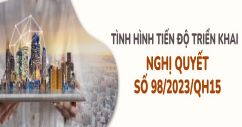 Tiến độ triển khai Nghị quyết 98/2023/QH15